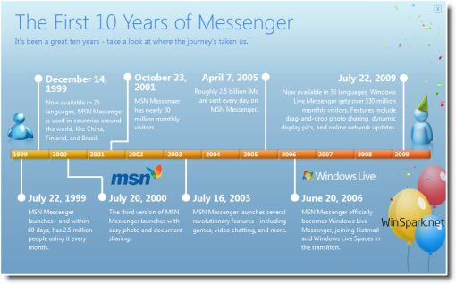 windows-live-messenger-timeline
